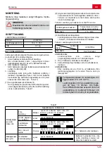 Предварительный просмотр 125 страницы Hitachi ML 36DAL Handling Instructions Manual