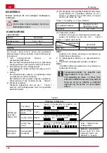 Предварительный просмотр 134 страницы Hitachi ML 36DAL Handling Instructions Manual