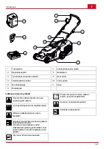 Предварительный просмотр 141 страницы Hitachi ML 36DAL Handling Instructions Manual