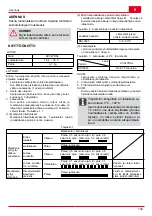 Предварительный просмотр 143 страницы Hitachi ML 36DAL Handling Instructions Manual