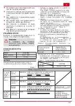 Предварительный просмотр 161 страницы Hitachi ML 36DAL Handling Instructions Manual