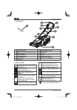 Preview for 6 page of Hitachi ML 40SR Handling Instructions Manual