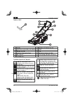 Preview for 30 page of Hitachi ML 40SR Handling Instructions Manual