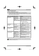 Preview for 92 page of Hitachi ML 40SR Handling Instructions Manual