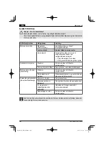 Preview for 108 page of Hitachi ML 40SR Handling Instructions Manual