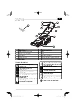 Preview for 111 page of Hitachi ML 40SR Handling Instructions Manual