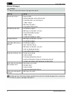 Preview for 14 page of Hitachi ML140E Handling Instructions Manual