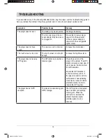 Предварительный просмотр 13 страницы Hitachi MMP401B Instruction Manual