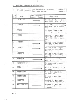 Preview for 8 page of Hitachi MP-1802 Technical Manual