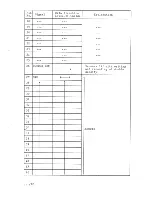 Preview for 14 page of Hitachi MP-1802 Technical Manual