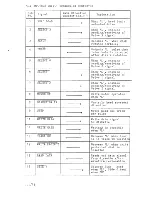 Preview for 16 page of Hitachi MP-1802 Technical Manual