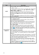 Preview for 44 page of Hitachi MP-EU5002 User Manual