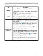 Preview for 27 page of Hitachi MP-J1 User Manual