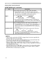 Preview for 54 page of Hitachi MP-J1 User Manual