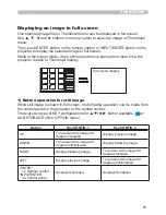 Preview for 55 page of Hitachi MP-J1 User Manual