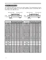 Preview for 77 page of Hitachi MP-J1 User Manual