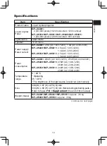 Предварительный просмотр 19 страницы Hitachi MP-JU4001 User Manual