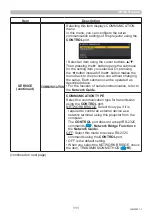 Preview for 111 page of Hitachi MP-WU8101B User Manual