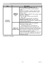 Preview for 114 page of Hitachi MP-WU8101B User Manual