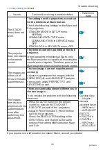 Предварительный просмотр 35 страницы Hitachi MP-WU8701B User Manual