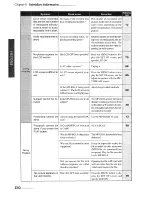 Предварительный просмотр 92 страницы Hitachi MPEGCAM MP-EG1A Instruction Manual