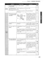 Предварительный просмотр 93 страницы Hitachi MPEGCAM MP-EG1A Instruction Manual