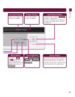 Preview for 17 page of Hitachi MRO-NBK5000E Operating Manual/ Recipes