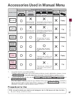 Preview for 37 page of Hitachi MRO-NBK5000E Operating Manual/ Recipes