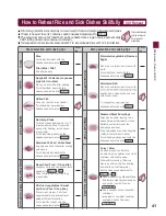 Preview for 41 page of Hitachi MRO-NBK5000E Operating Manual/ Recipes