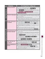 Preview for 117 page of Hitachi MRO-NBK5000E Operating Manual/ Recipes