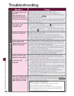 Preview for 128 page of Hitachi MRO-NBK5000E Operating Manual/ Recipes