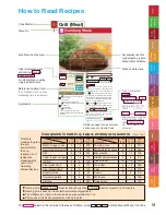 Preview for 141 page of Hitachi MRO-NBK5000E Operating Manual/ Recipes