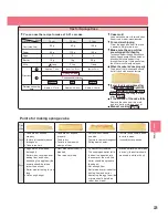 Preview for 225 page of Hitachi MRO-NBK5000E Operating Manual/ Recipes