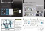 Preview for 2 page of Hitachi MS-1WL Specifications