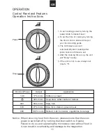 Предварительный просмотр 12 страницы Hitachi MSU23 Instruction Manual