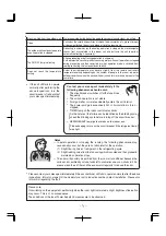 Предварительный просмотр 12 страницы Hitachi MULTIZONE RAF-25RXE Instruction Manual