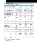 Preview for 8 page of Hitachi MULTIZONE RAM-40NE2F Technical Catalogue