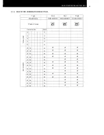 Preview for 16 page of Hitachi MULTIZONE RAM-40NE2F Technical Catalogue