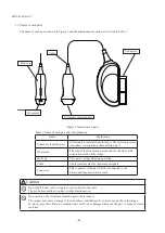 Preview for 8 page of Hitachi MXS1 Instruction Manual