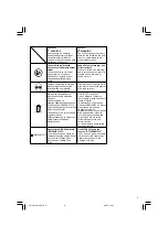 Preview for 7 page of Hitachi N 14DSL Handling Instructions Manual