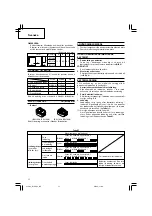 Preview for 12 page of Hitachi N 14DSL Handling Instructions Manual