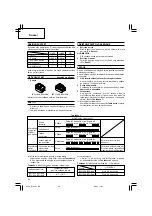 Preview for 40 page of Hitachi N 14DSL Handling Instructions Manual