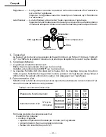 Предварительный просмотр 30 страницы Hitachi N 3804AB Instruction Manual