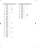 Preview for 77 page of Hitachi N 3804AB2 Instruction And Safety Manual