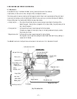 Preview for 11 page of Hitachi N 5024A Technical Data And Service Manual