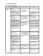 Preview for 16 page of Hitachi N 5024A Technical Data And Service Manual