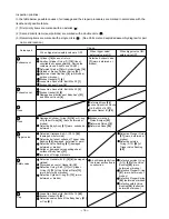 Preview for 19 page of Hitachi N 5024A Technical Data And Service Manual