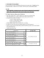 Preview for 20 page of Hitachi N 5024A Technical Data And Service Manual