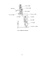 Preview for 26 page of Hitachi N 5024A Technical Data And Service Manual