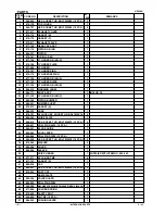 Preview for 31 page of Hitachi N 5024A Technical Data And Service Manual